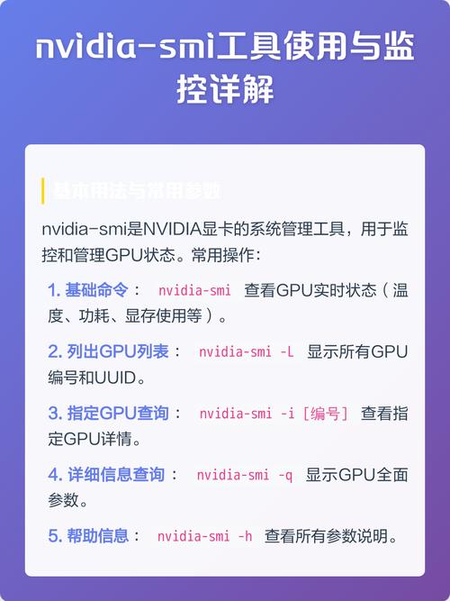 如何详细使用nvidia-smi命令监测GPU状态？