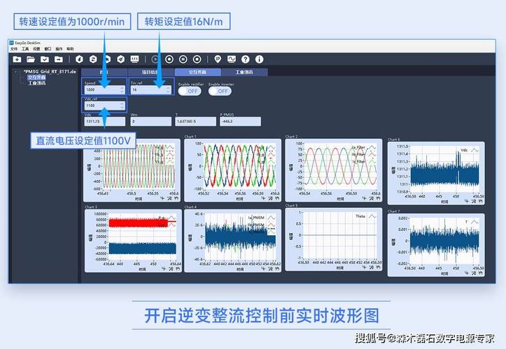 如何构建Matlab/Simulink仿真直驱永磁风机并网低电压穿越直驱风力发电系统模型？