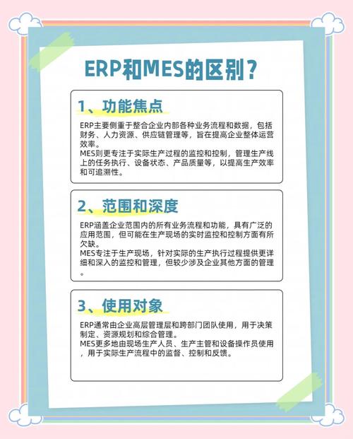 ERP和MES项目有哪些本质区别？