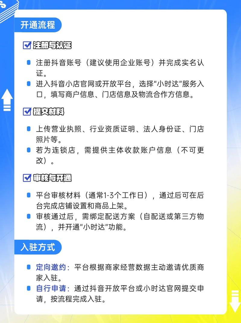 如何通过PHP实现与抖音开发平台接口的对接？