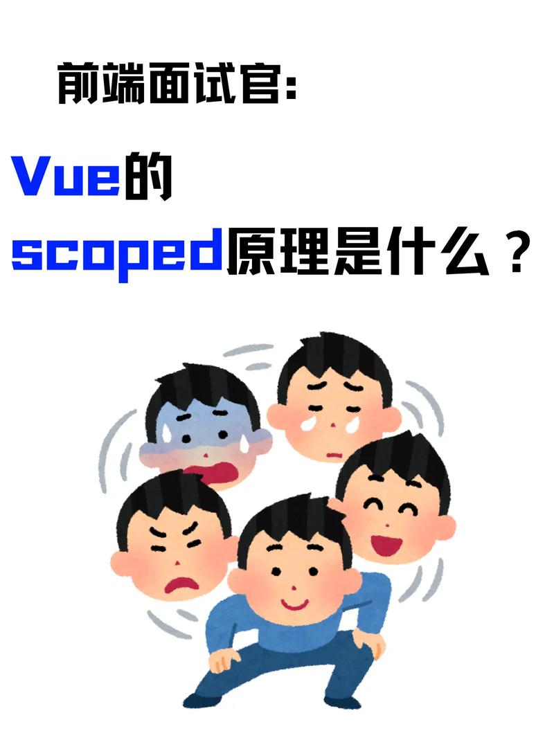 Vue中scoped和deep选择器的工作原理是什么？