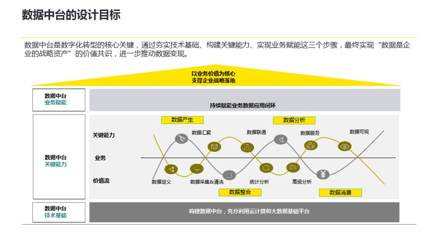 南京SEO培训如何助力企业实现数字化转型效果？