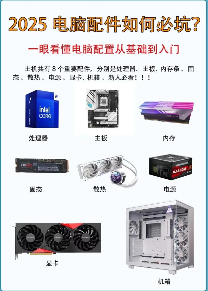 如何快速判断电脑配置是否强大？