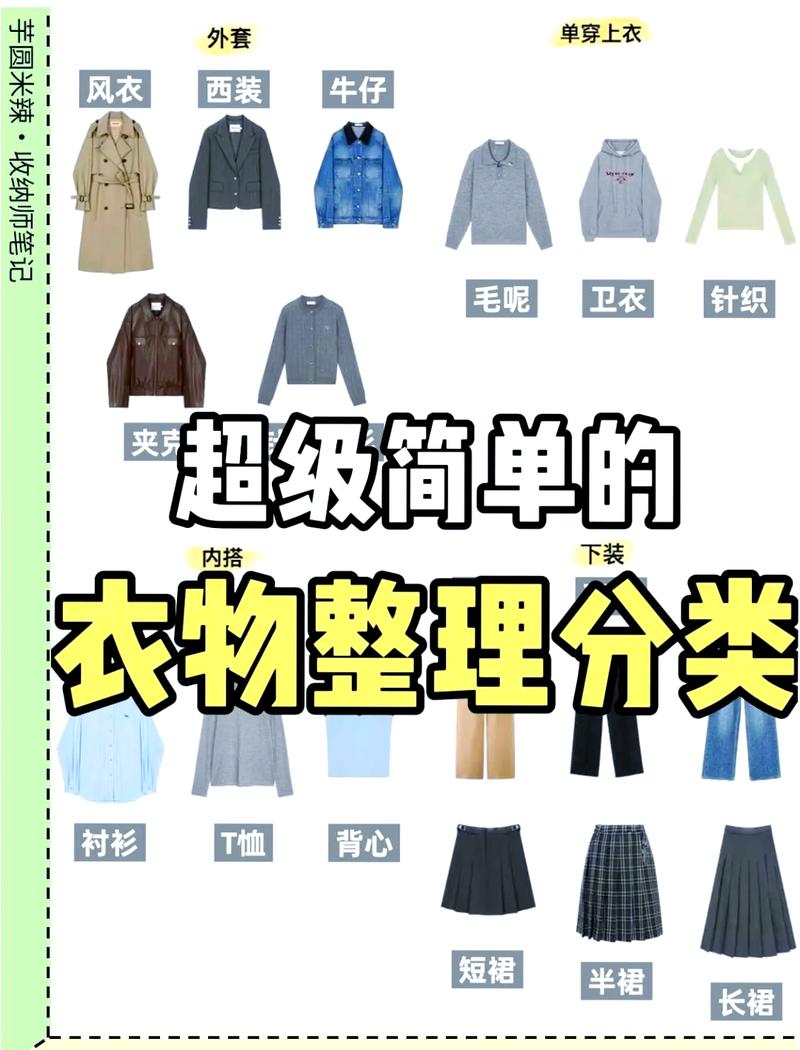 如何科学分类独立站服装？新手必看实用指南及对比表格推荐？
