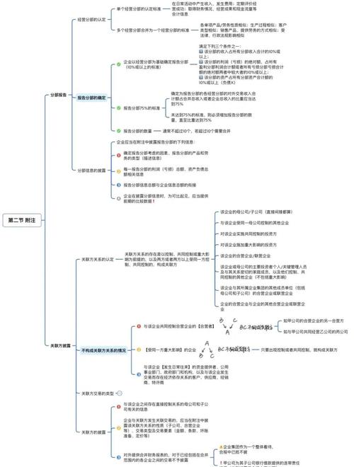 如何找到不扣量的CPA合作，避开扣量联盟的困扰？