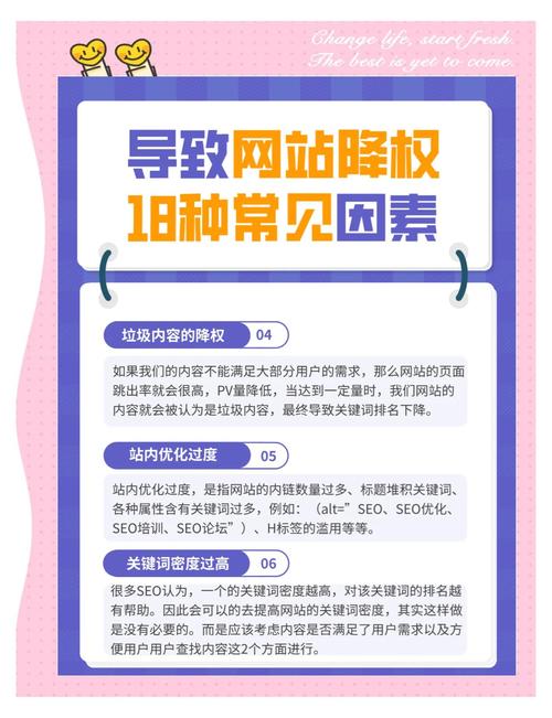 我的网站为何突然被搜索引擎降权，是哪里出了问题？