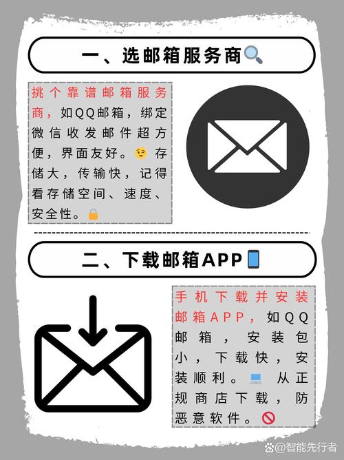 邮箱受限无法注册，有没有其他便捷方式也能畅享AI服务呢？
