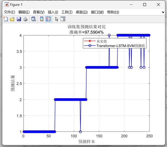 C++ STL bitset 容器如何实现高效位操作与复杂逻辑处理？