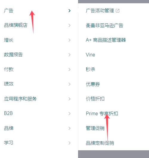 如何高效获取亚马逊Today's Deals流量的秘密技巧？