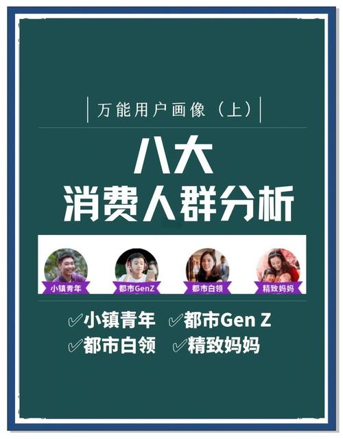 现在有多少人还在网购？