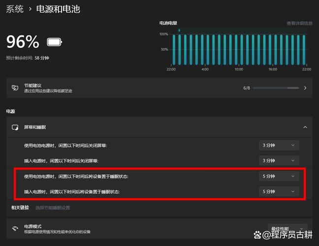 这个软件里出现的奇怪Bug是如何引起的？