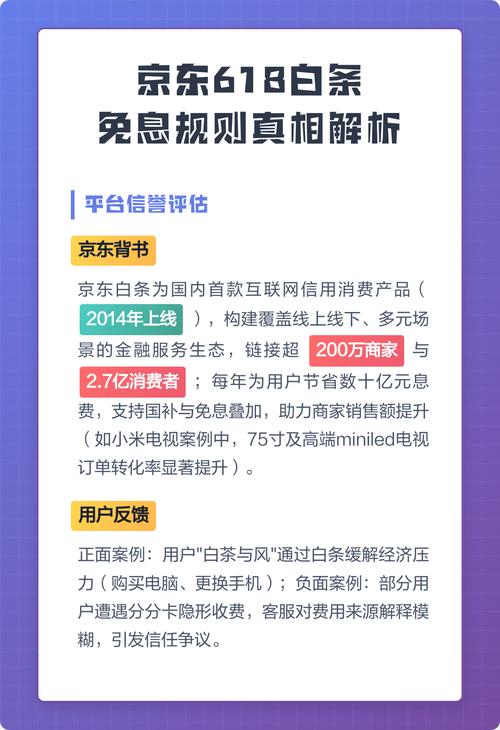 京东白条立减60元真的还款免息吗？官方如何解释这个优惠活动？
