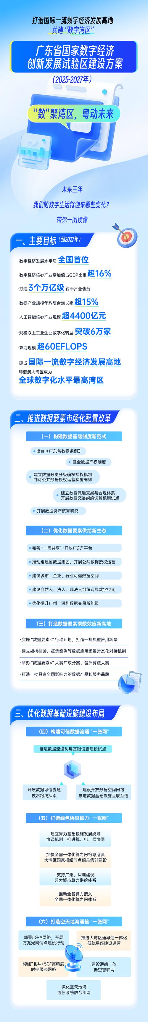 广州网站建设新航线，如何探索数字世界的创新之路与技术支持力量？