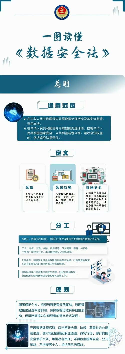 数据库安全性名词具体指的是什么安全措施和策略？