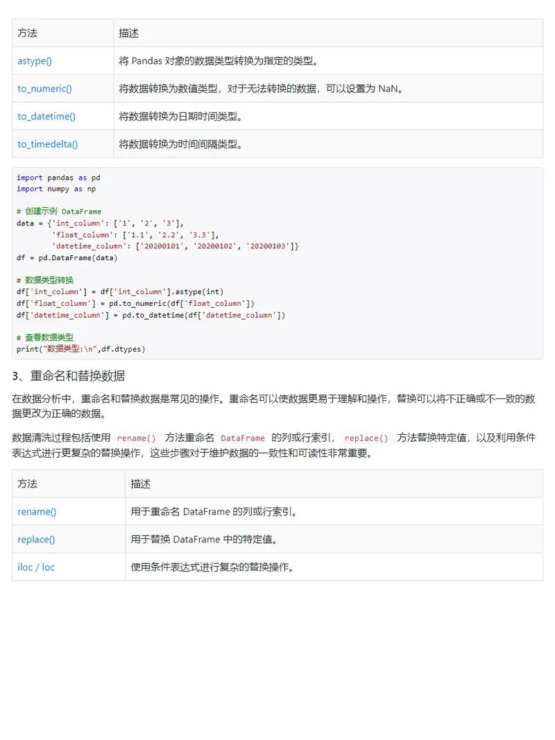 如何高效利用Pandarallel加速Python数据处理？