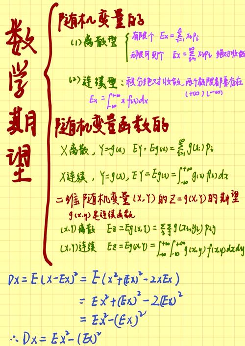 概率与期望的学习方法有哪些？