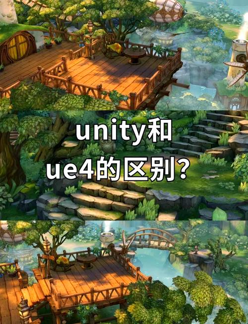 UE4中不同项目类型有哪些具体区别？