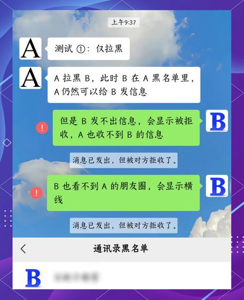 微信将某人为黑名单和直接删除，这两者操作有什么本质区别？