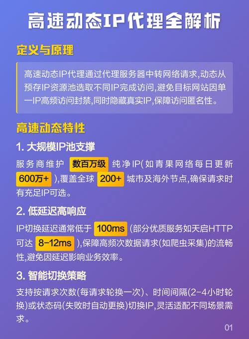 代理IP月租价格如何，快速掌握代理服务器有哪些技巧？