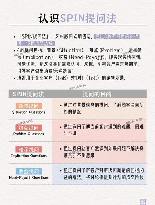 如何快速掌握SEO技巧，制定高效营销策略？