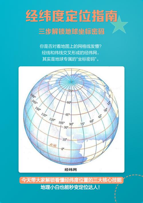 如何轻松搭建免费网站，小白也能快速上手攻略分享？🚀🌐