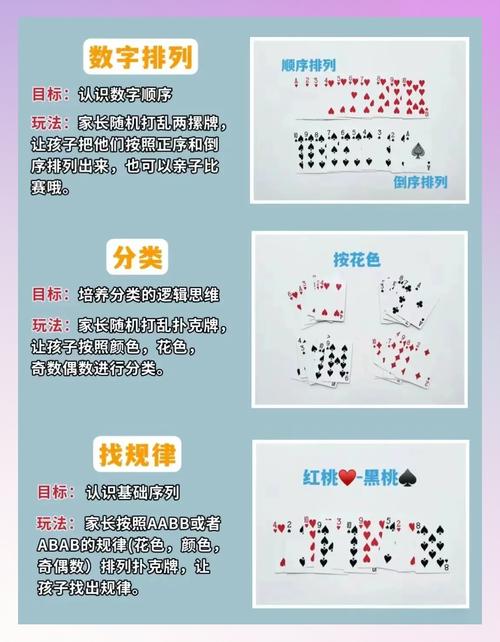 蓝桥杯Python组如何巧妙排列扑克牌顺序？