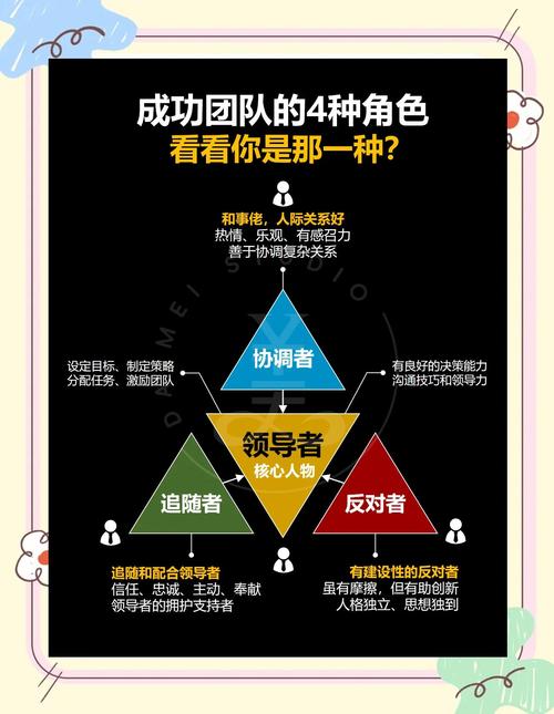 企业网站中专业团队建设扮演着怎样的核心角色？