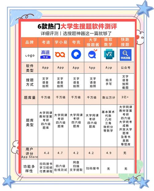 易搜猫深度评测，智能搜索新选择，一试便知，这款搜索工具真的值得尝试吗？
