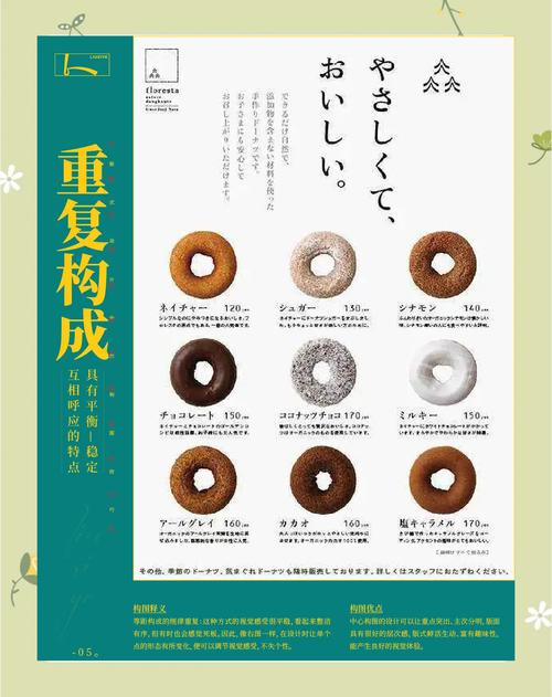 如何在创新与重复之间找到平衡的艺术之道？