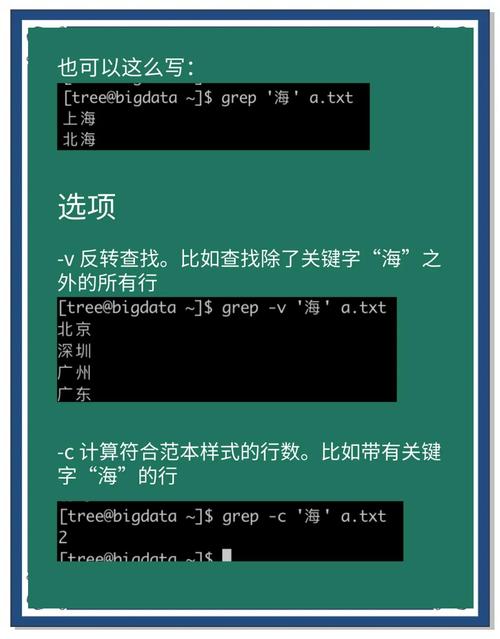 如何详细解释grep用法及正则表达式在grep中的应用？