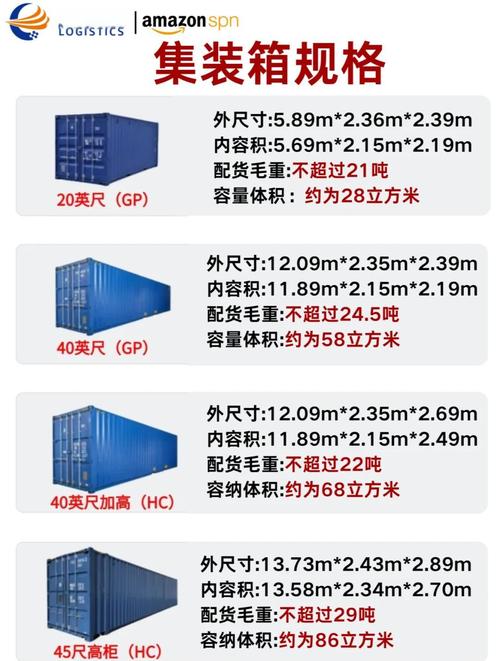 数据类型装箱与拆箱的过程是怎样的？