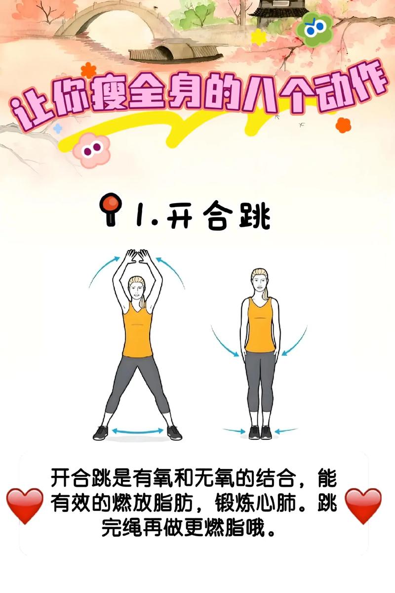 如何通过科学锻炼精准减脂，真正掌握运动之道？