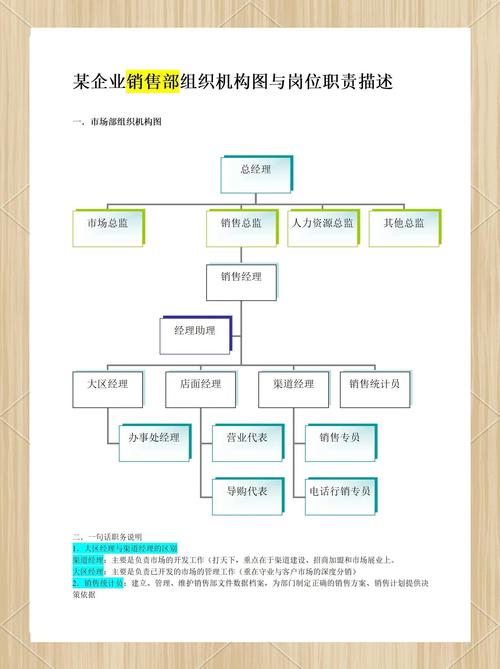 百度公司销售职能与服务范围具体包括哪些内容？