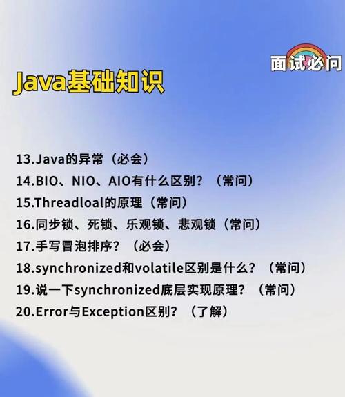 如何应对Java基础算法和多线程面试题，给出详细答案？