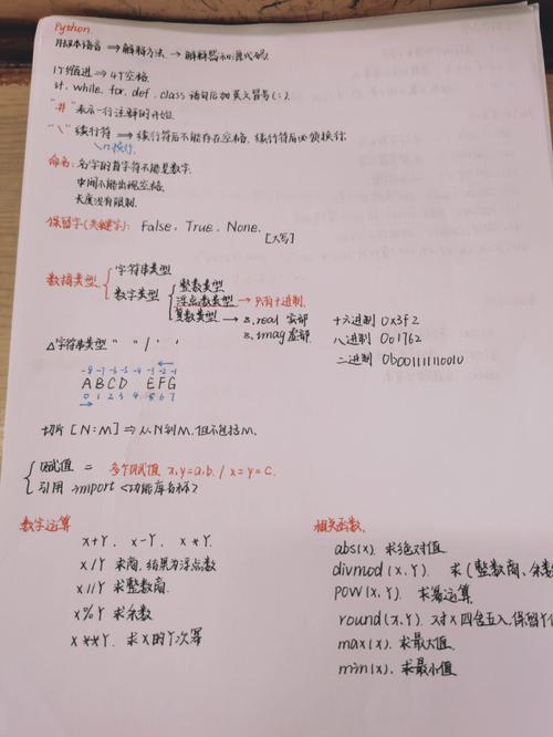 Python文件操作习题笔记篇(上)如何深入理解？