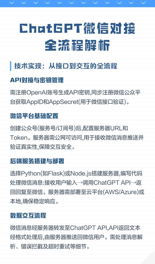如何将Java微信公众号与ChatGPT进行有效对接？