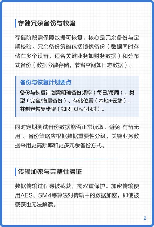 数据完整性具体涉及哪三个方面？