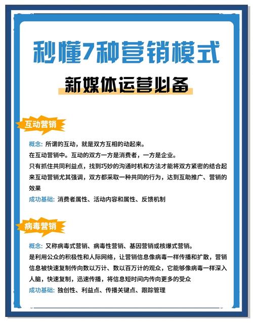 如何通过零成本病毒营销，引爆网络新势力？