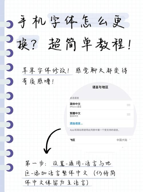 如何更改Jupyter Notebook中的字体设置？