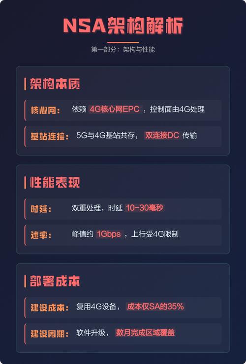 阿拉尔网站建设与App开发，免费专业服务哪家强？深度解析与对比分析！