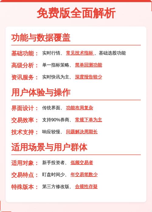 付费优先的竞价排名和免费靠前的自然排名，哪种效果更快更稳定持久呢？