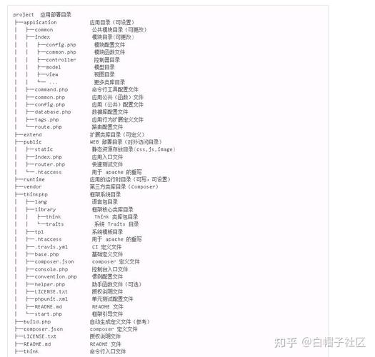 ThinkPHP缓存写入故障如何解决？