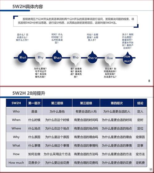 如何提升HBase的读写性能，实现万字长文深度优化？