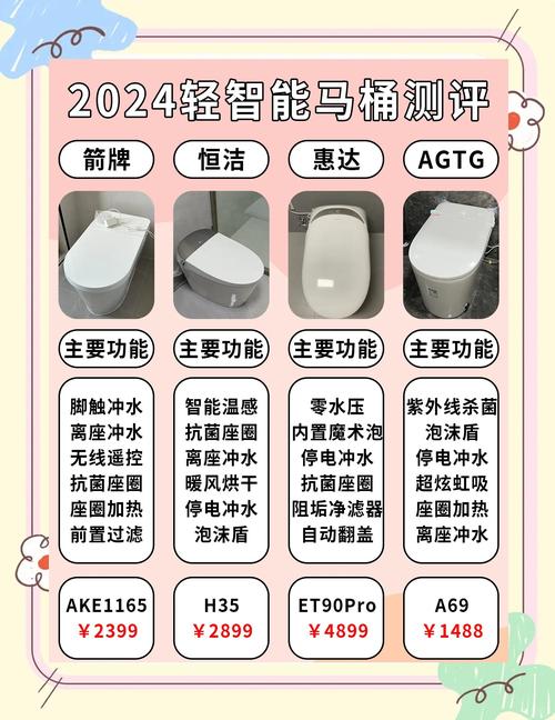 智能马桶相比普通马桶，日常使用中哪个更实用？智能马桶真的值得购买吗？