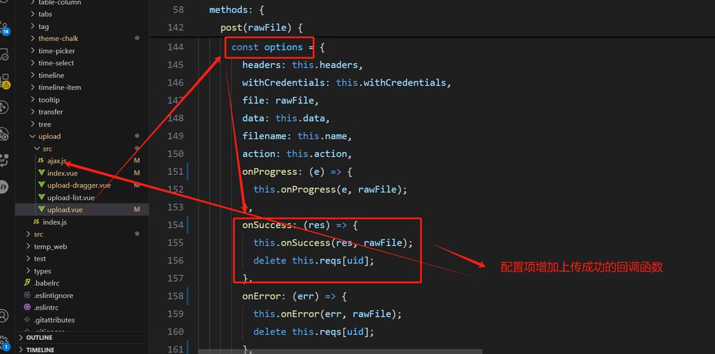 element-ui upload组件如何传递文件及附带参数实现复杂功能？