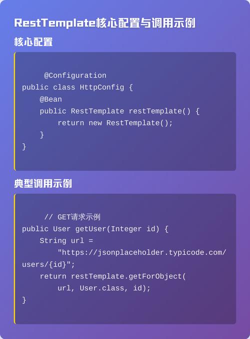 Spring HTTP服务远程调用具体实现步骤详解？