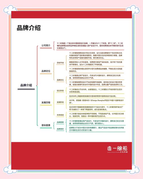 如何通过有效的推广策略来显著提升品牌影响力呢？
