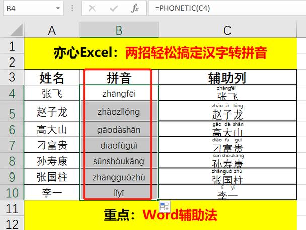 PHP汉字转拼音，支持6000字库，如何实现？