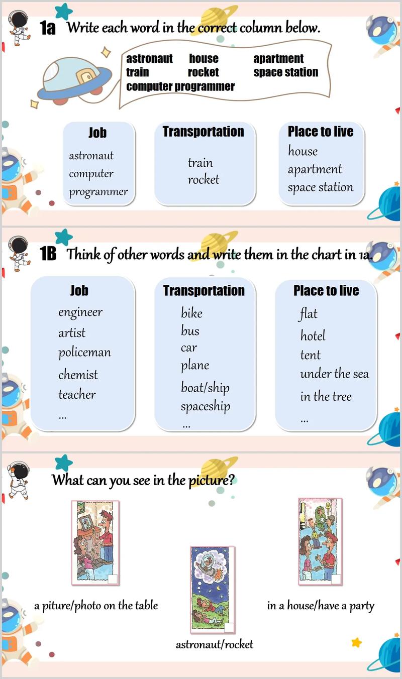 What are the specific allowable moves on this grid?