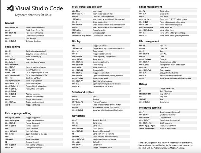 VS Code中正则表达式有哪些实用小技巧？